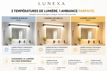 LumaSense Pro™
